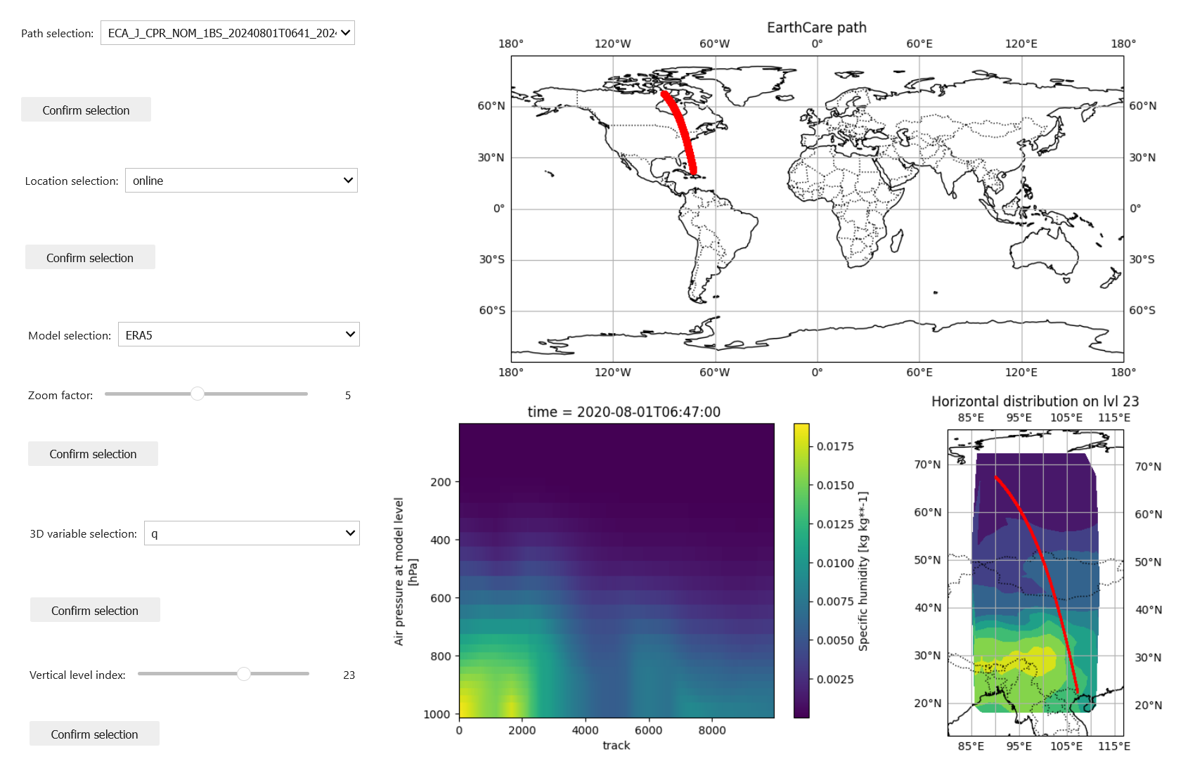Interactive Jupyter notebook, visualizing the path of EarthCARE together with the simulated curtain and a horizontal distribution of the selected variable (© Moritz Waldmann, DWD)